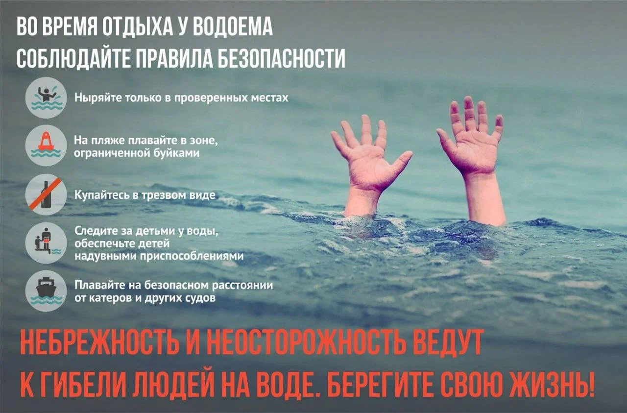 Во время отдыха у воды.jpg